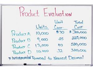 Quartet® 3' x 2' Economy Melamine Dry-Erase Board with Aluminum Frame