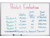 Quartet® 3' x 2' Economy Melamine Dry-Erase Board with Aluminum Frame