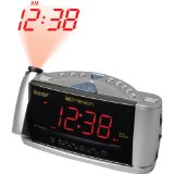 digital clock