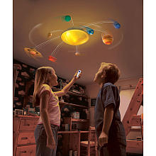 Solar System In My Room