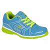 ******** ALREADY PURCHASED****** Girl's LuLu Athletic Shoe - Turquoise