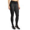 Athletic Works Women's Performance Leggings