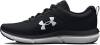Carolina- under armor shoe's